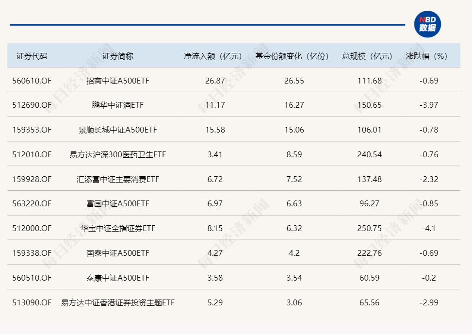 admin 第300页