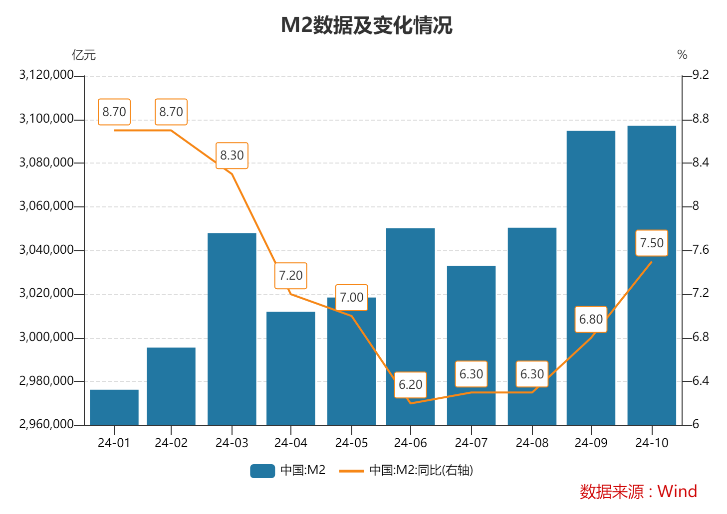 财经 第57页