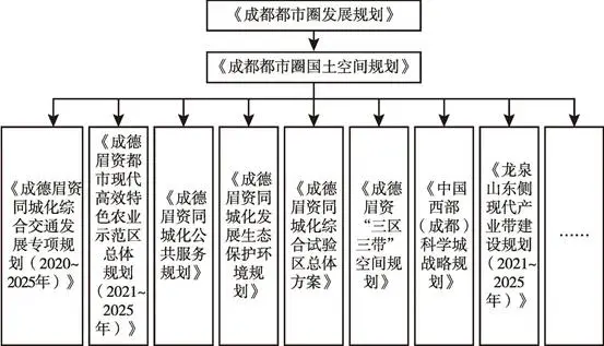 首个都市圈国土空间规划获批，“四座城”要互动协作成“一家人”