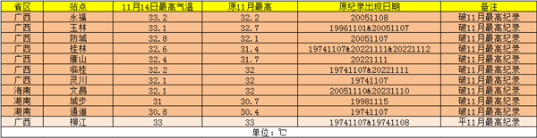 科技 第80页